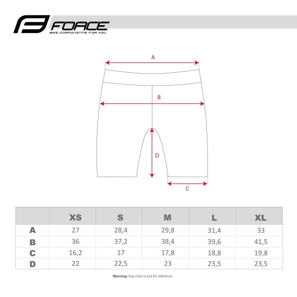 DASH LADY Radhose Damen kurz schwarz/türkis (900240)