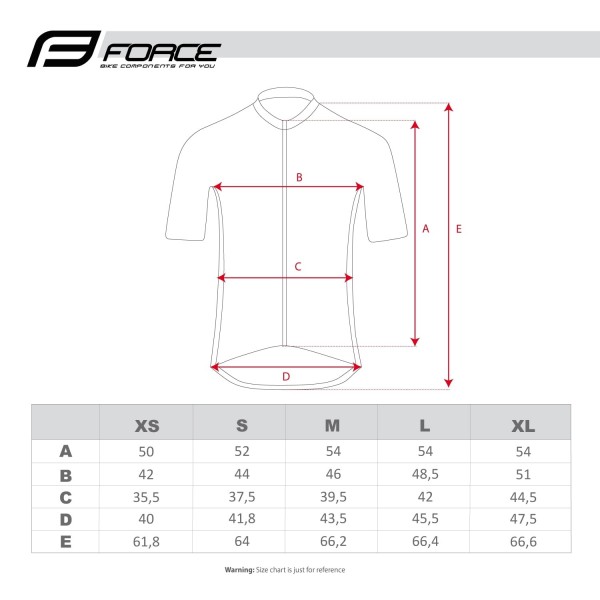 DASH LADY Radtrikot Damen kurzarm türkis/weiß (9001345) DASH LADY Radtrikot Damen kurzarm türkis/weiß (9001345)