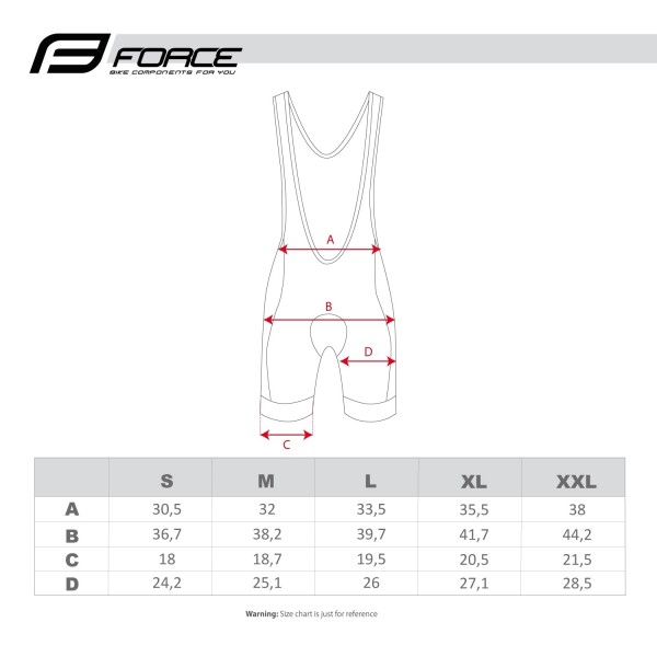 DASH Trägerhose kurz schwarz/blau DASH Trägerhose kurz schwarz/blau