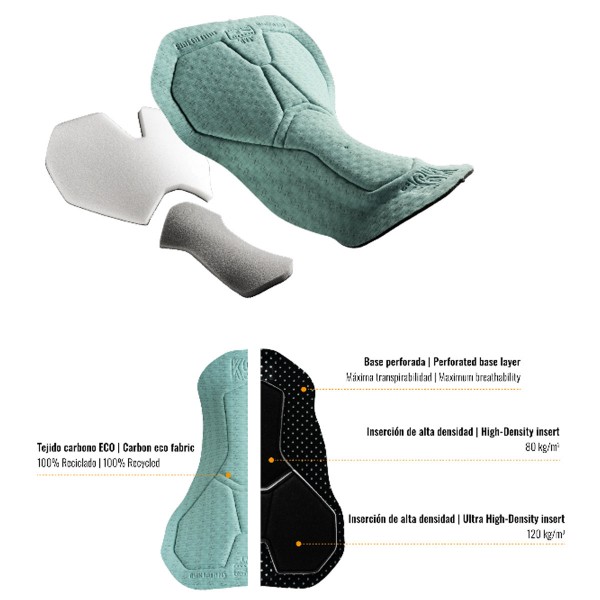 Herren Gobik Ineos Grenadiers 2024 Lancer K10 tragerhose Radtrikot Kaufen Herren Gobik Ineos Grenadiers 2024 Lancer K10 tragerhose Radtrikot Kaufen