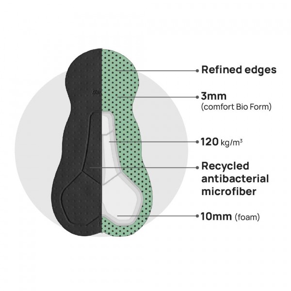 Herren Santini Vuelta Espana 2024 tragershort-Lissabon Radtrikot Kaufen Herren Santini Vuelta Espana 2024 tragershort-Lissabon Radtrikot Kaufen